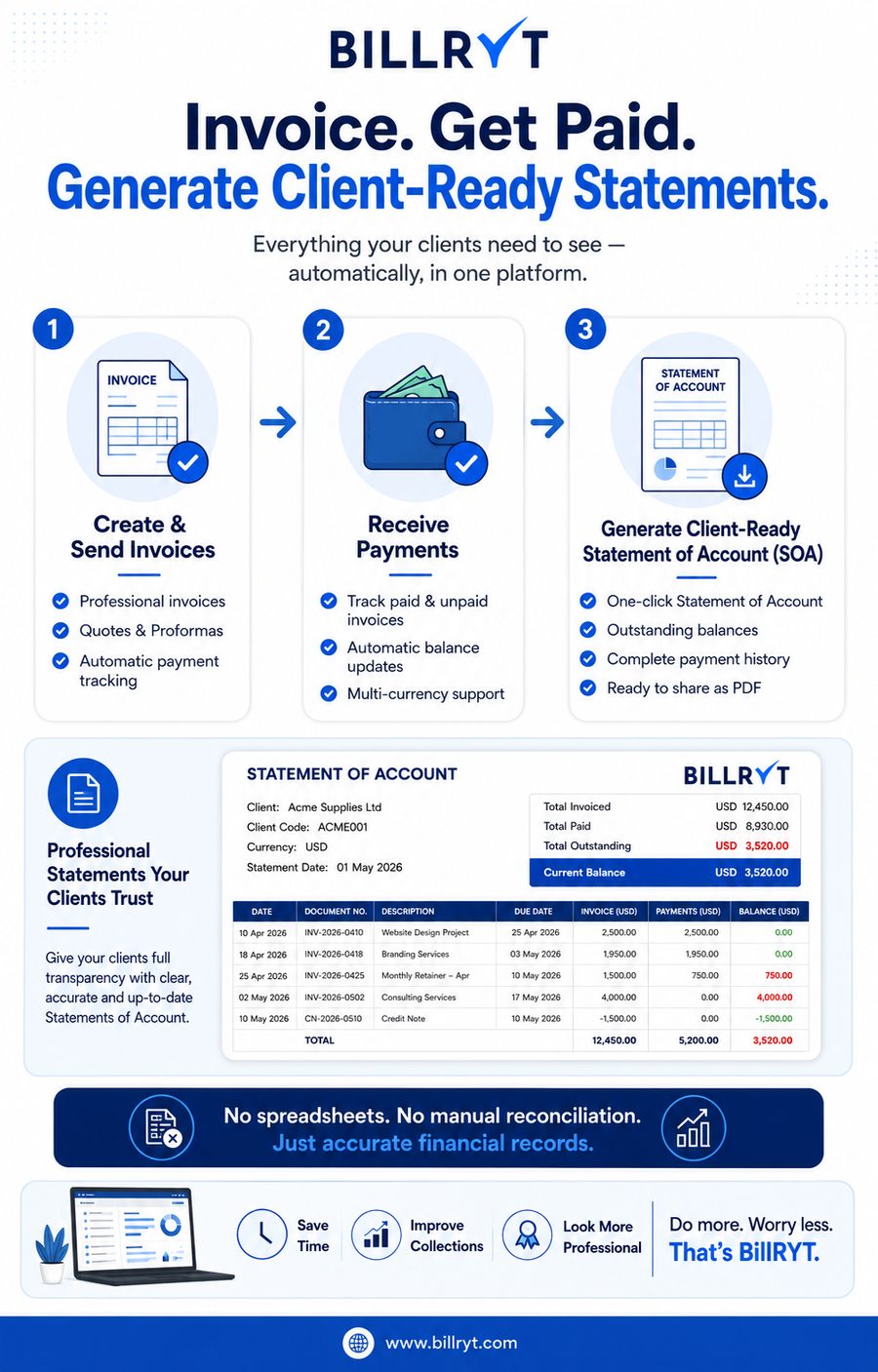 A statement of account sample showing total invoiced, total paid, total outstanding and current balance — the same numbers on screen, in the PDF, and in the Excel/CSV export